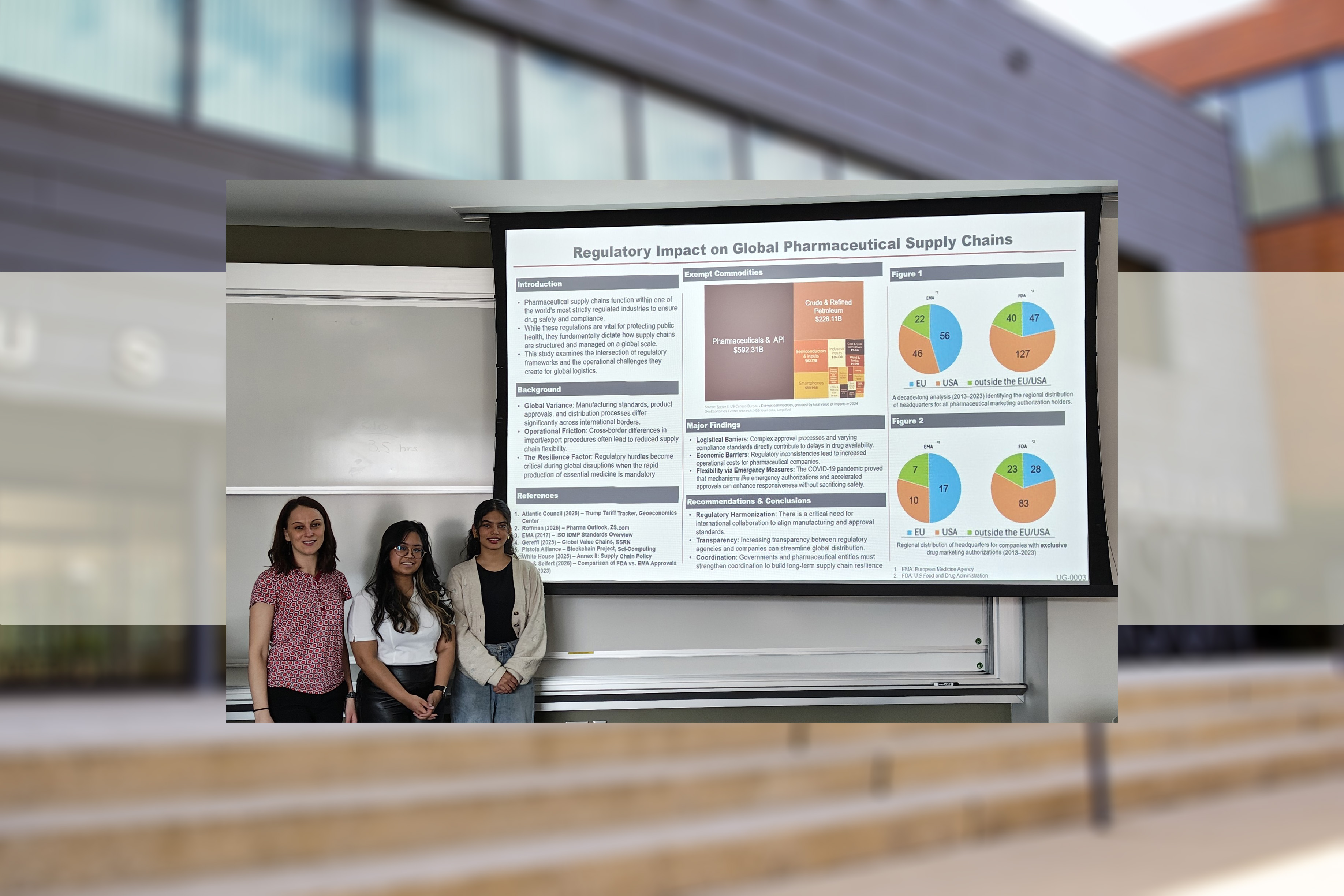 Rosetti Johnson and Tanishka Agnihotri, presenting their research project, “Regulatory Impact on Global Pharmaceutical Supply Chains”