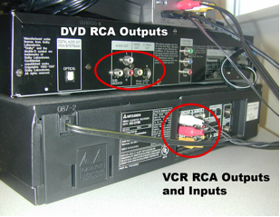 VCR RCA outputs and inputs