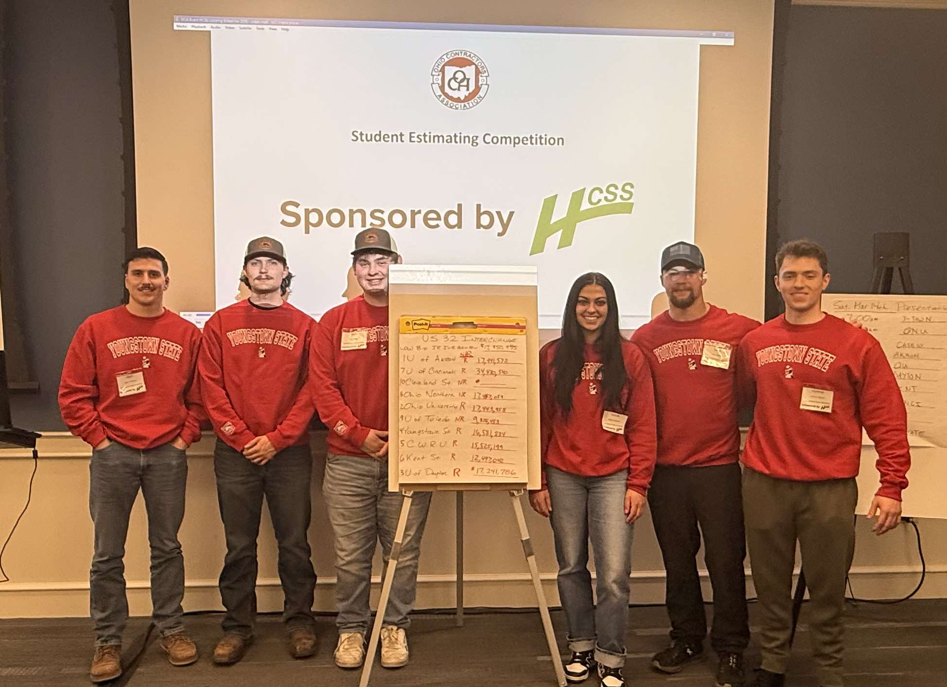 Students in Youngstown State University’s Civil and Construction Engineering Technology program pose with their presentation at the Ohio Contractors Association Annual Estimating Competition