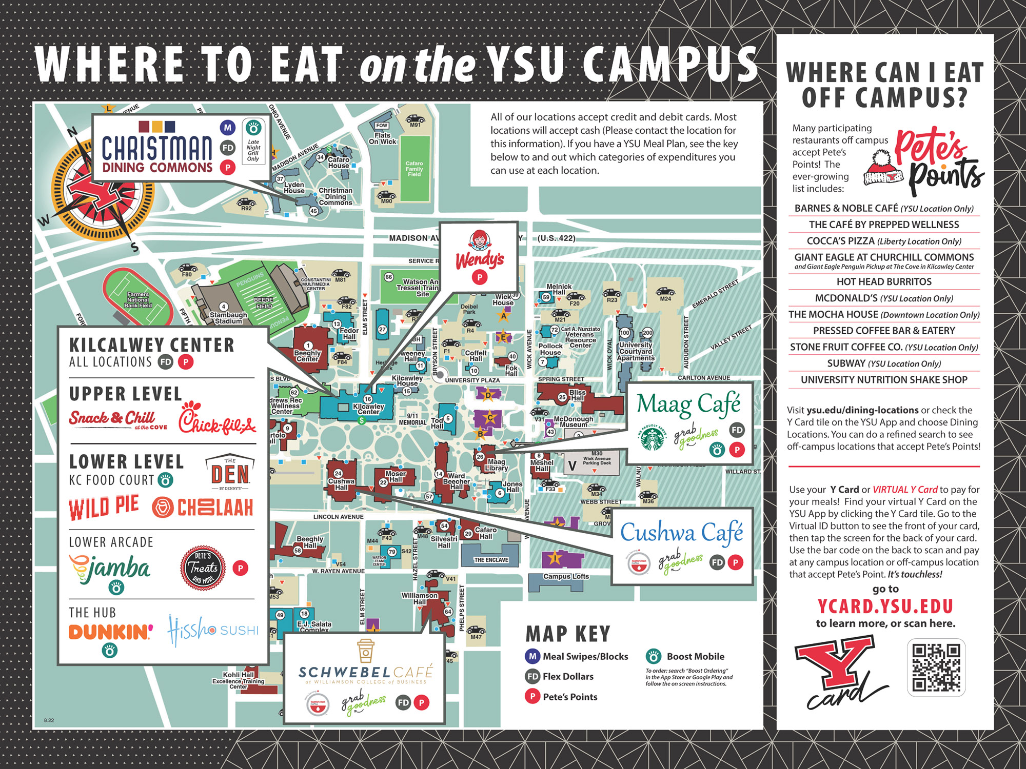 Map of restaurant locations on YSU Campus