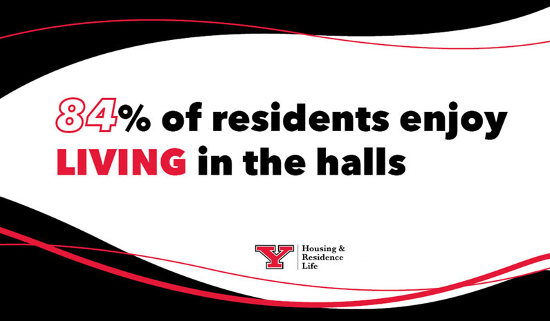84% of residents enjoy living in the halls
