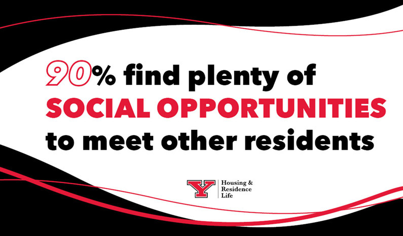 90% find plenty of social opportunities to meet other residents