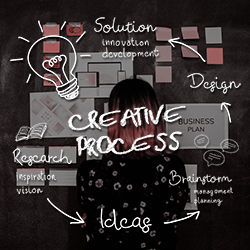 creative process research ideas design solution