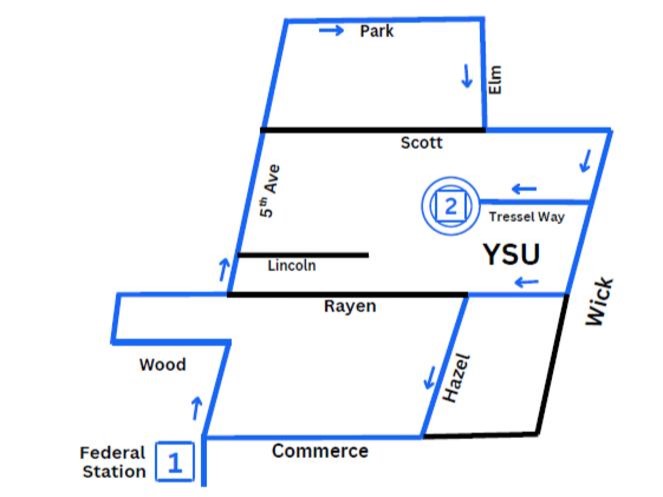 red loop route