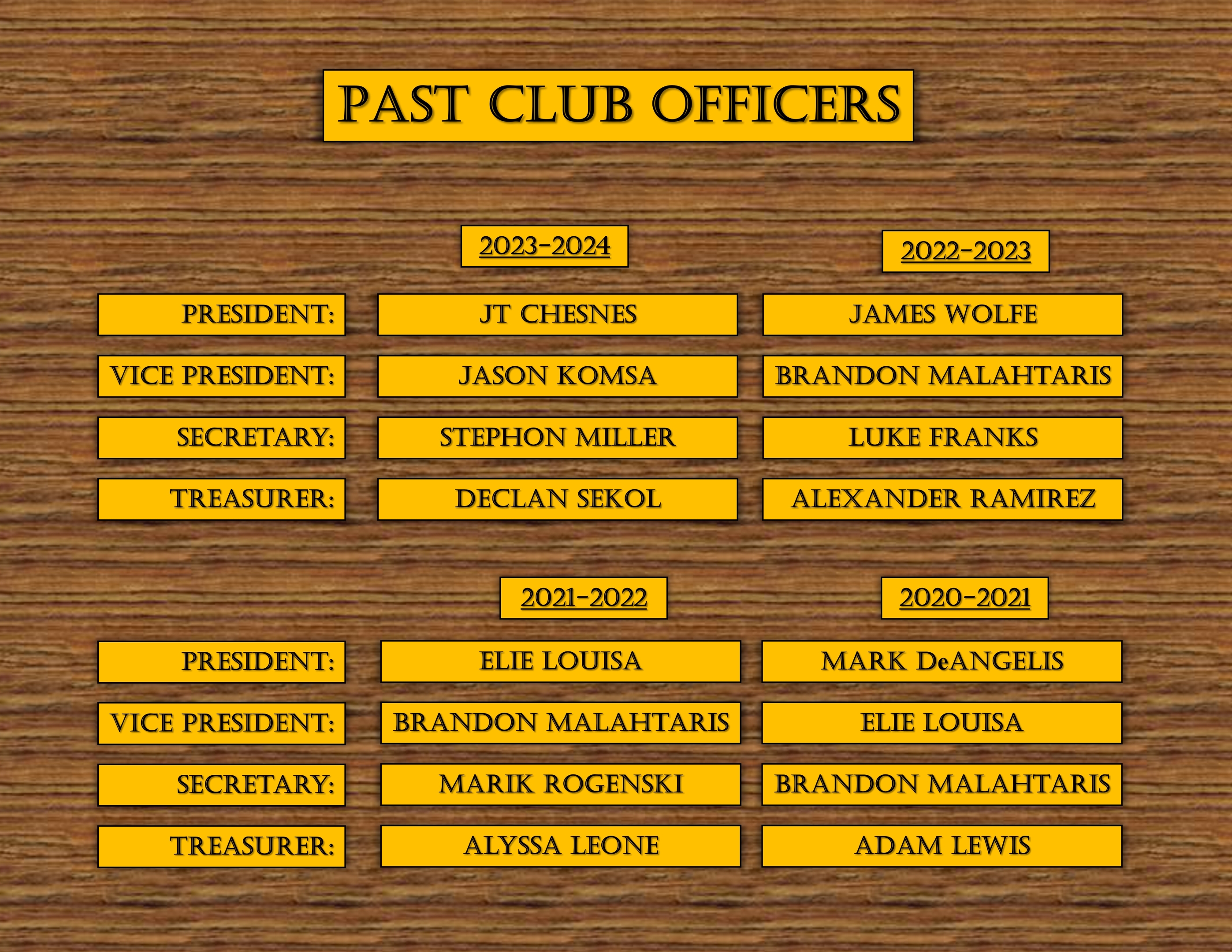 Past Club Officers