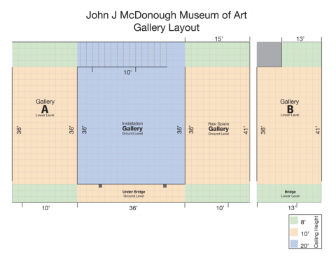 John J. McDonough Museum Floor Plan