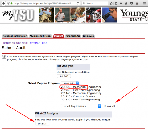 The Submit Audit page with arrows pointing to run audit and what if links