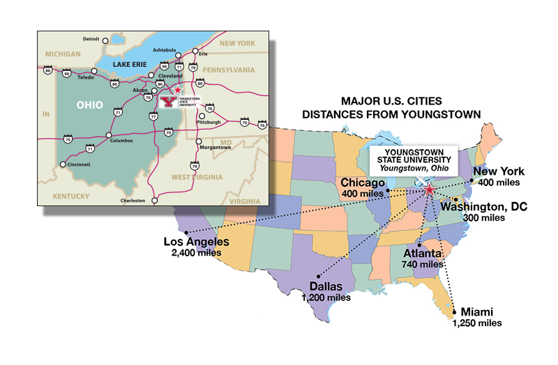 Distance between YSU and popular cities in the United States