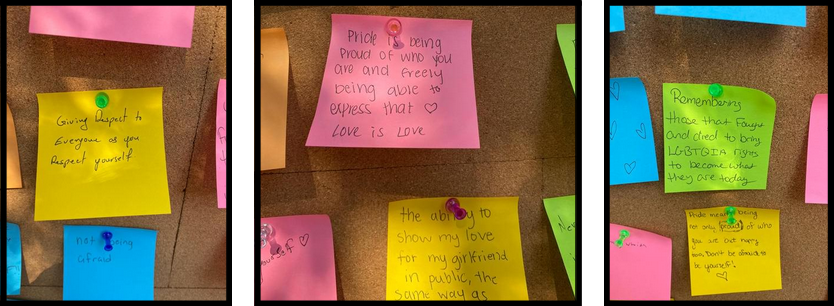 Sticky notes from National Coming Out Day events