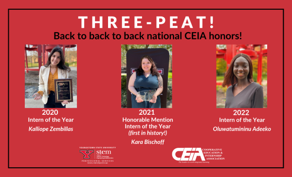 THREE-peat! Back to back to back national CEIA honors!