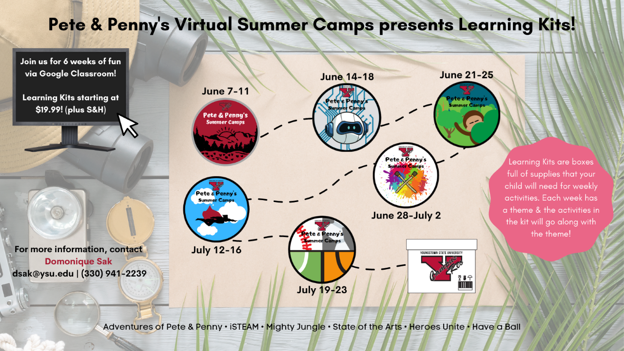 Pete Penny S Summer Camps Ysu